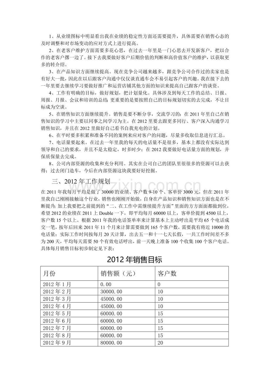 2011年工作总结及2012年工作计划-百度文库.doc_第3页