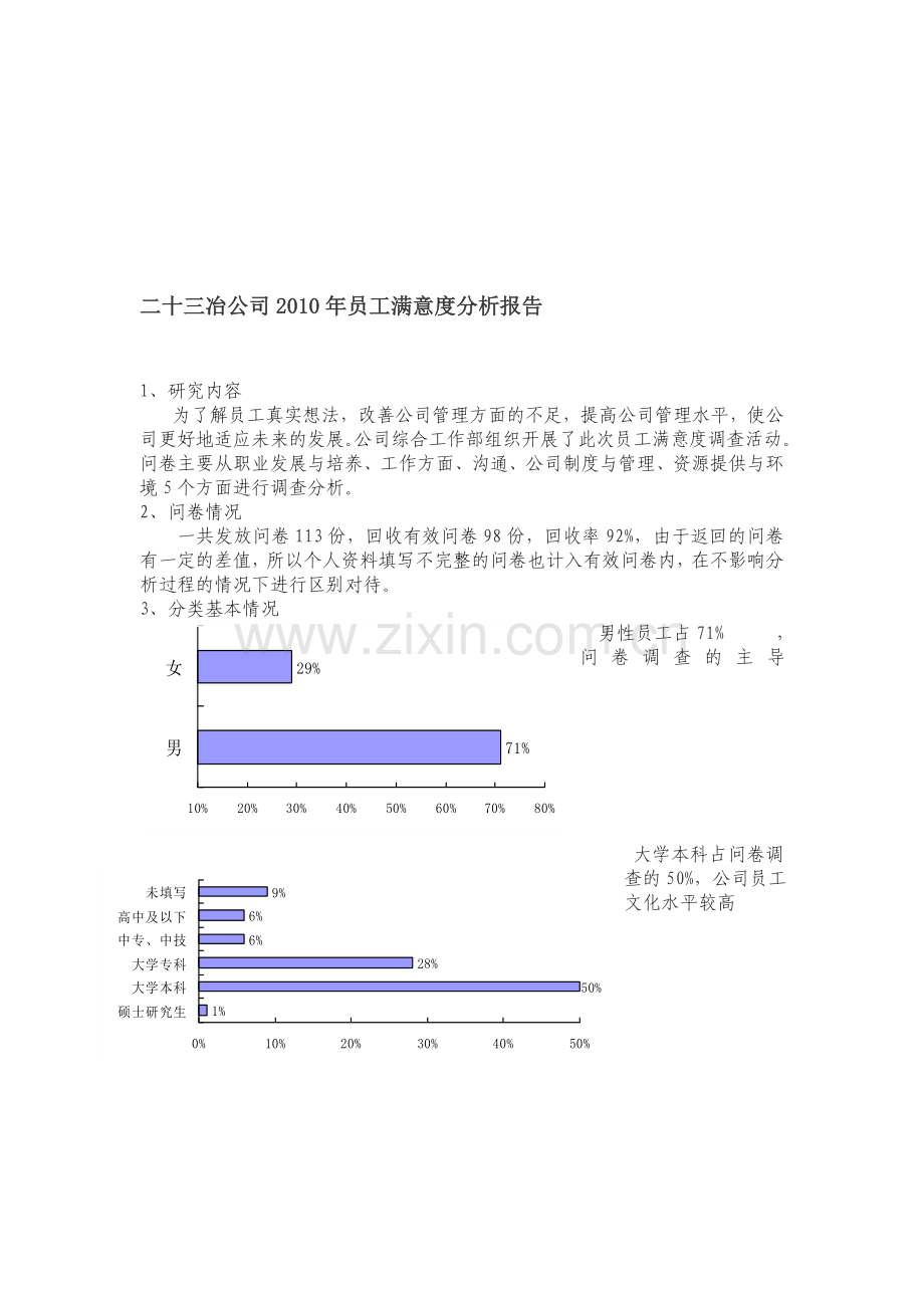 2010年公司问卷调查分析报告.doc_第1页