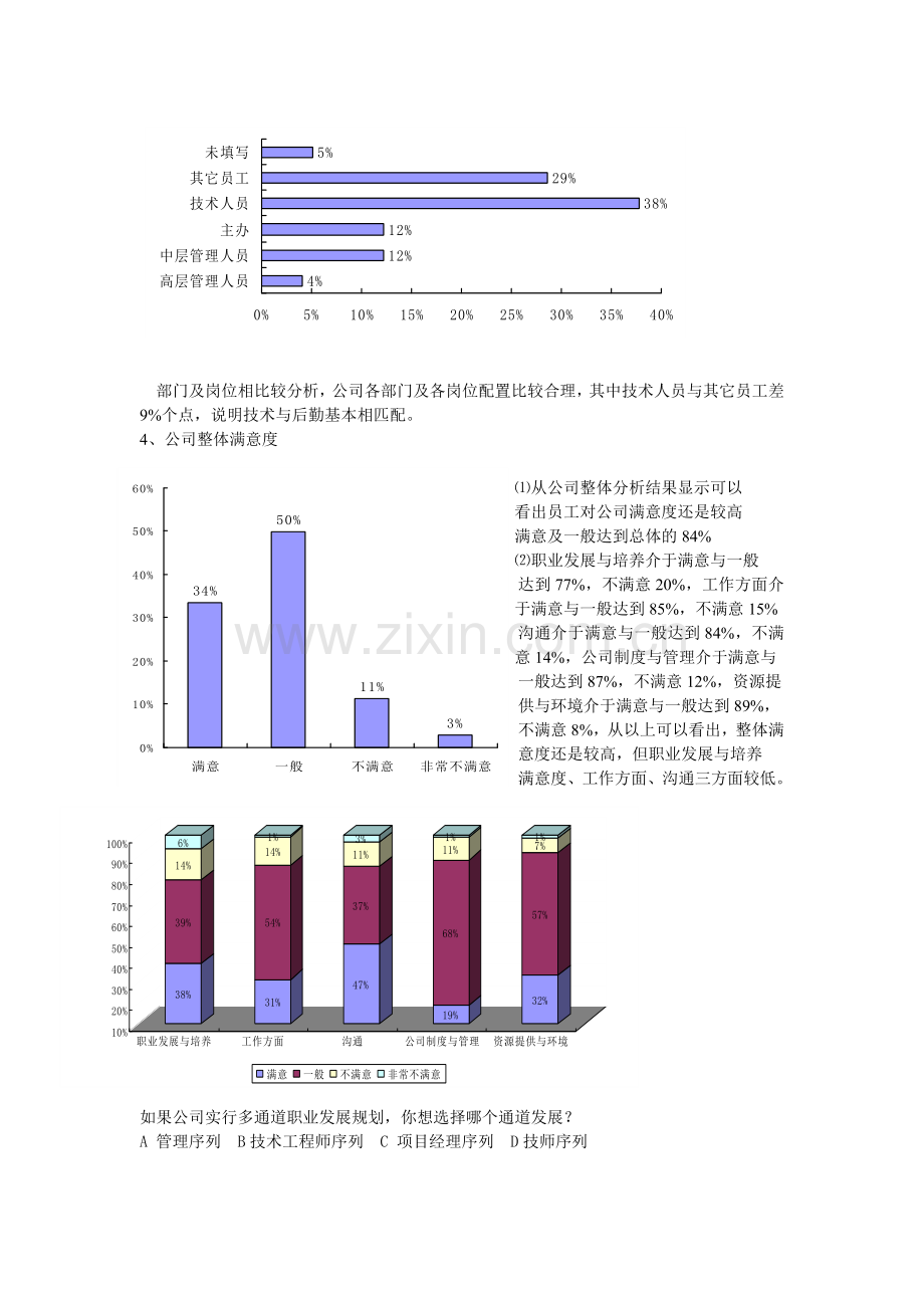 2010年公司问卷调查分析报告.doc_第3页