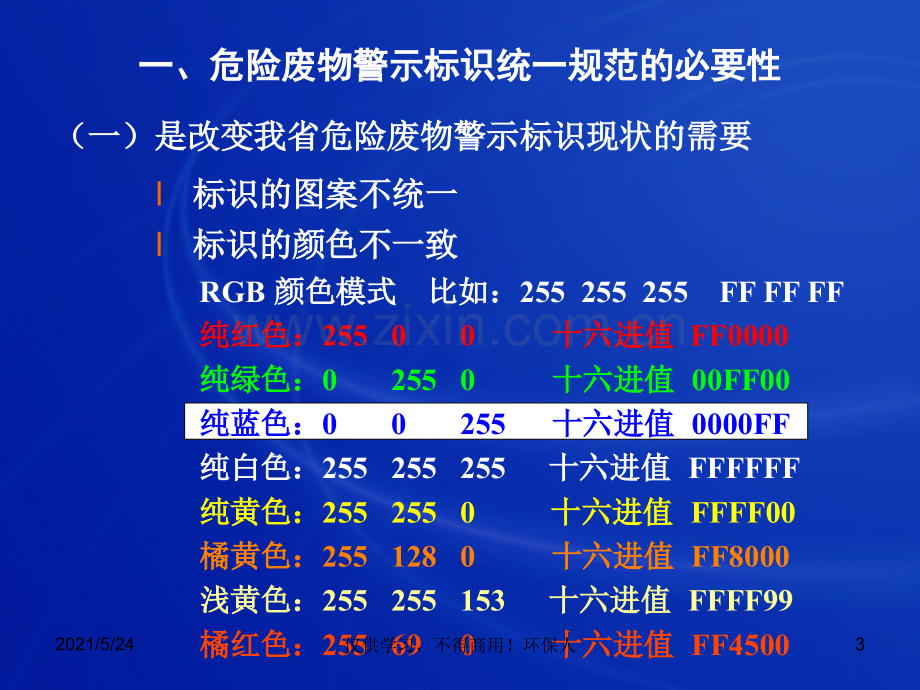 危险废物警示标识设置的说明.ppt_第3页