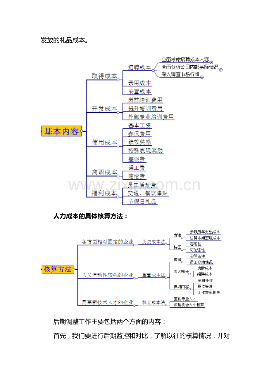 如何进行人力成本核算.doc_第3页