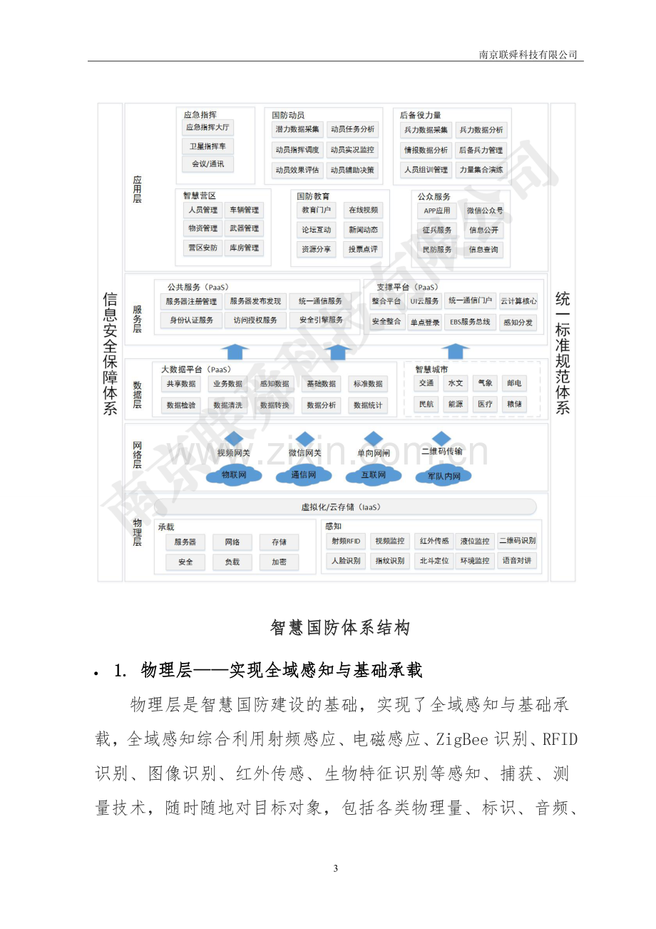 智慧国防信息系统解决方案.doc_第3页