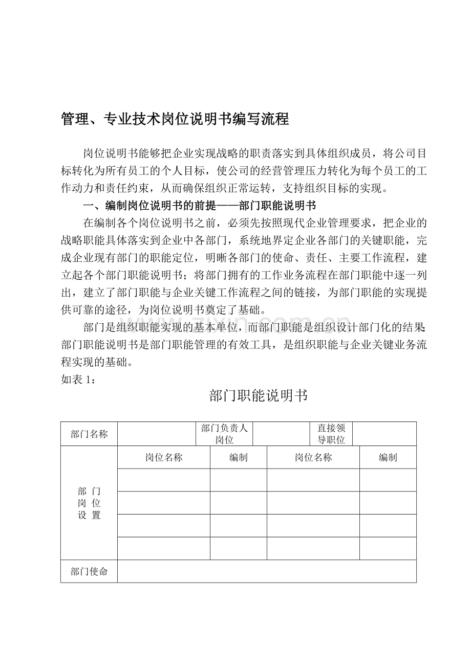 管理、专业技术岗位说明书编写流程[1].doc_第1页