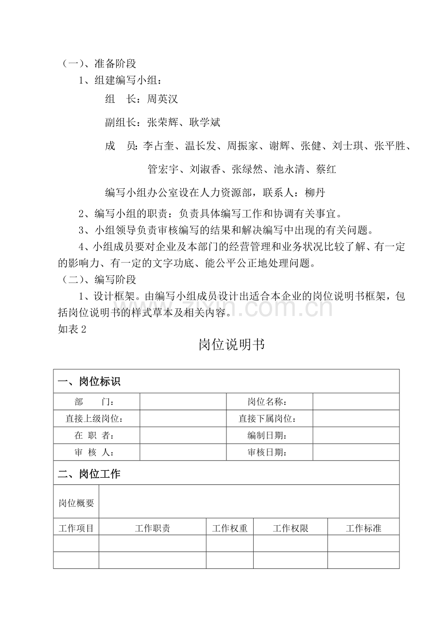 管理、专业技术岗位说明书编写流程[1].doc_第3页