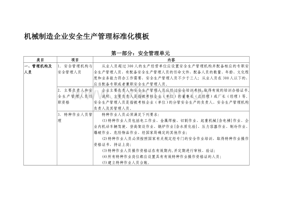 机械制造企业安全生产管理标准化模板[1].doc_第1页