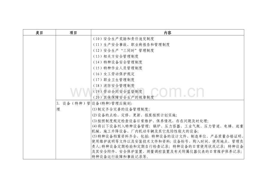 机械制造企业安全生产管理标准化模板[1].doc_第3页