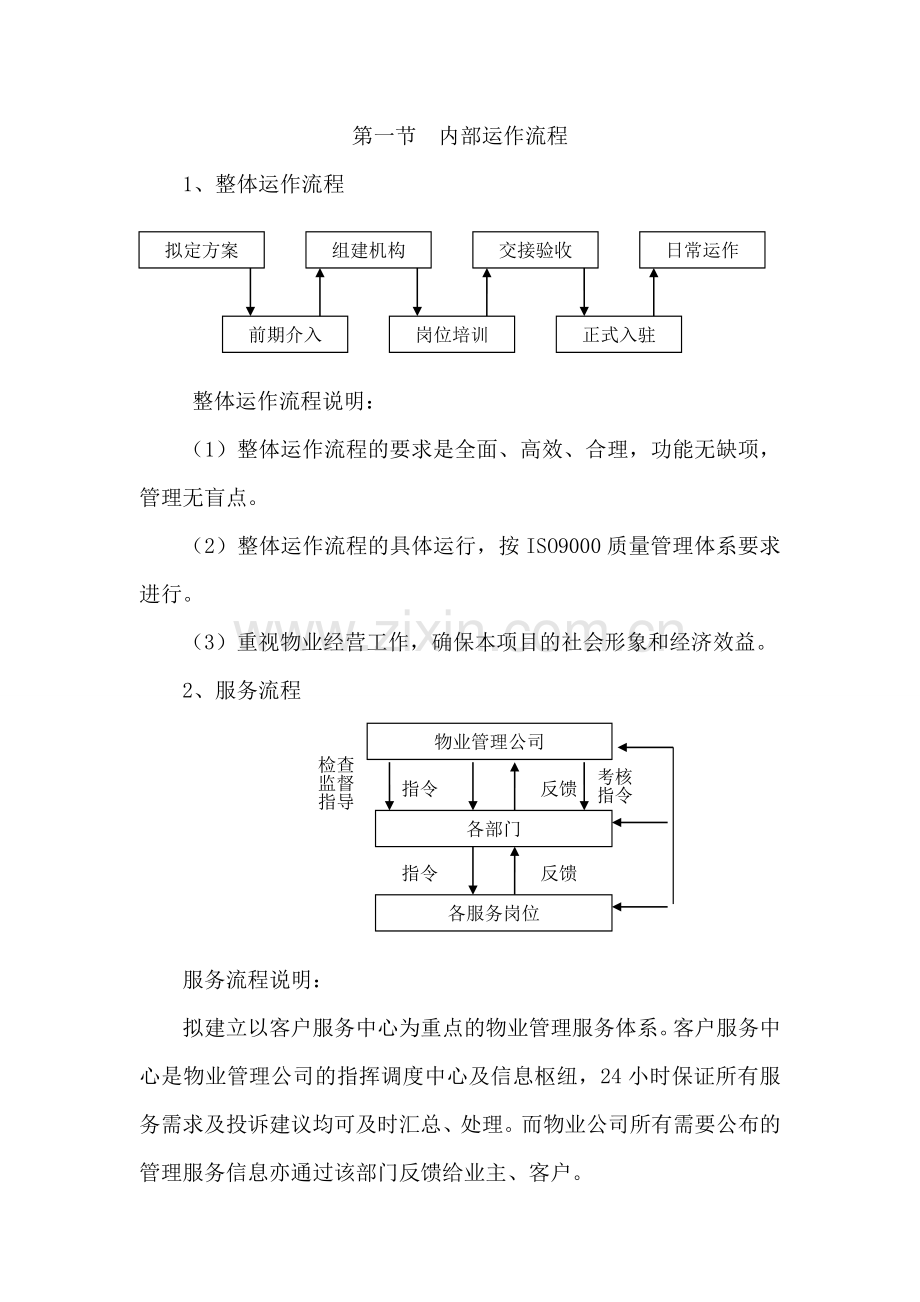 日常物业管理服务流程图.doc_第3页