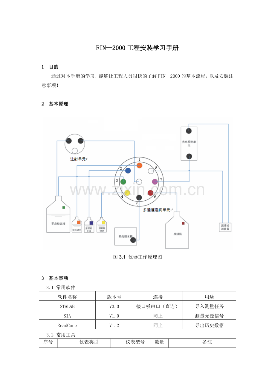 NH3N—2000工程安装学习手册.doc_第2页