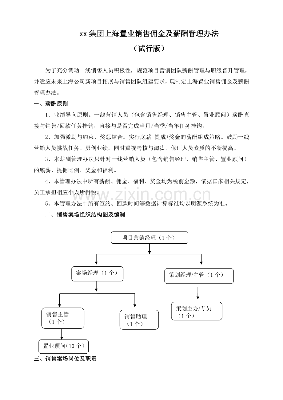 房地产公司置业销售佣金管理办法模版.doc_第1页