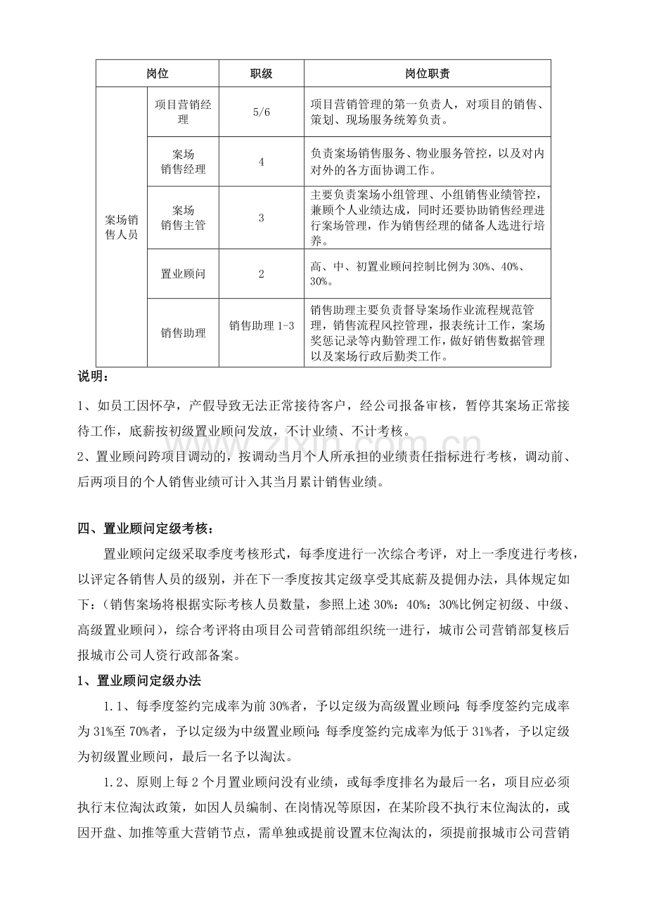 房地产公司置业销售佣金管理办法模版.doc_第2页