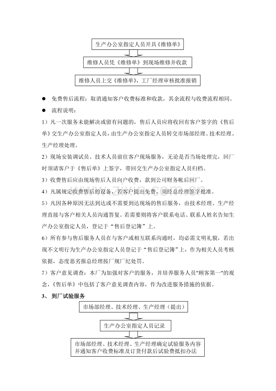 《售后服务管理制度》GS-07-2014.doc_第2页