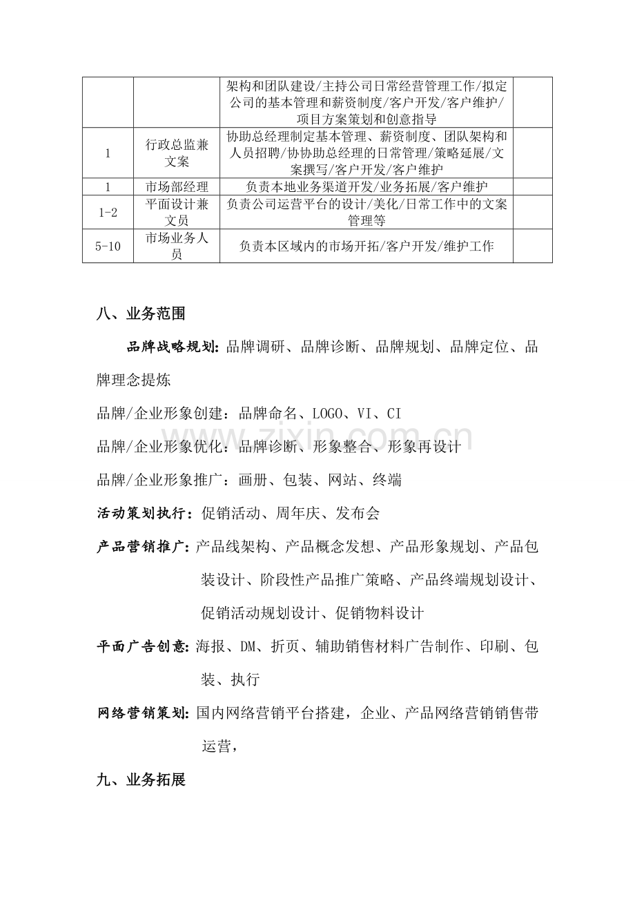 文化传播公司运营商业计划书.doc_第2页