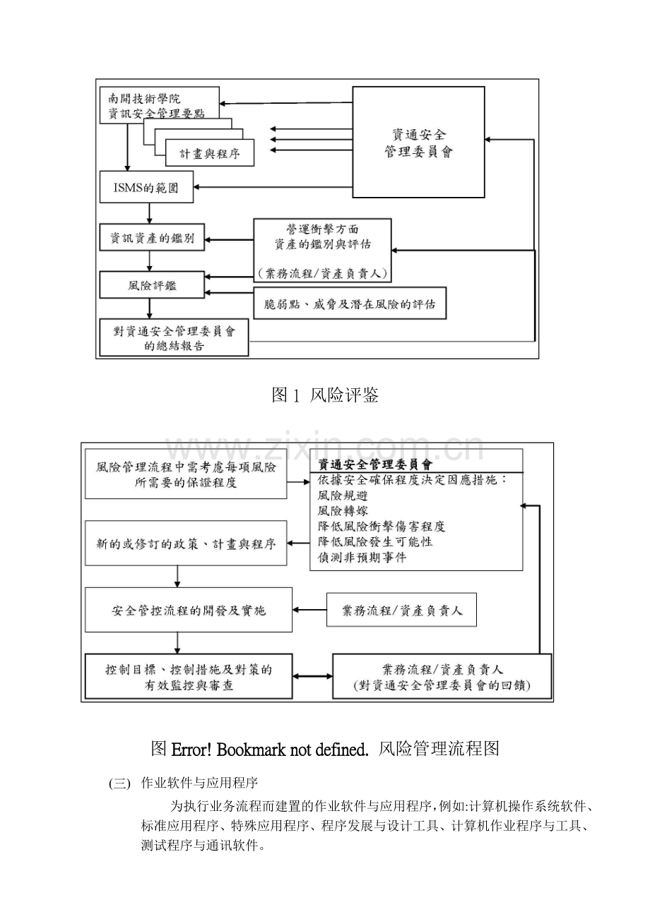 公司信息资产清查暨风险评鉴办法模版.doc_第3页