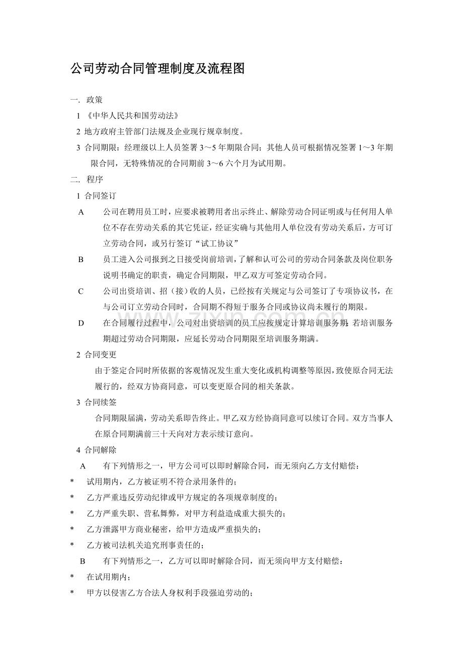 公司劳动合同管理制度及流程图.doc_第1页