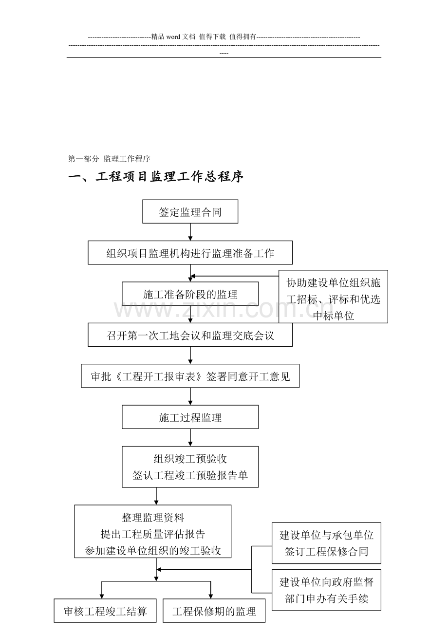 监理工作指导手册.doc_第1页