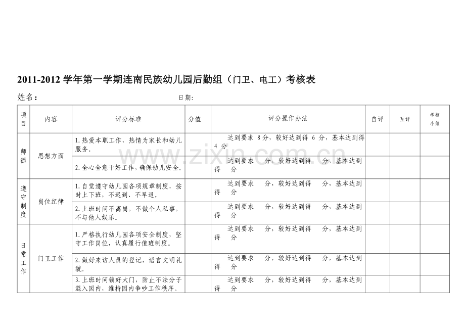 2011-2012学年第一学期后勤组(门卫、电工)考核表.doc_第1页