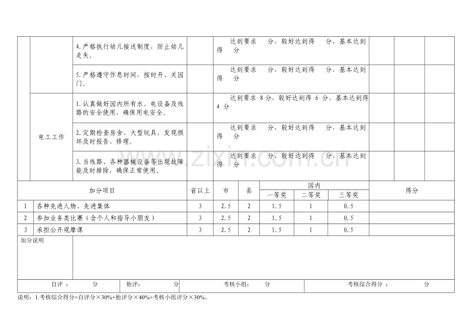 2011-2012学年第一学期后勤组(门卫、电工)考核表.doc_第2页