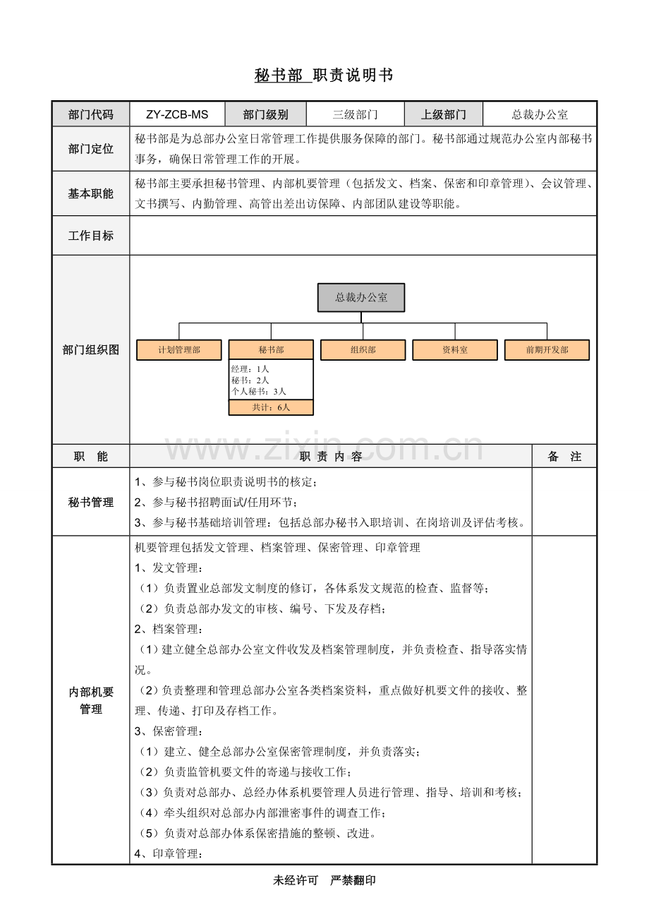 总裁办部门职责文件.doc_第3页