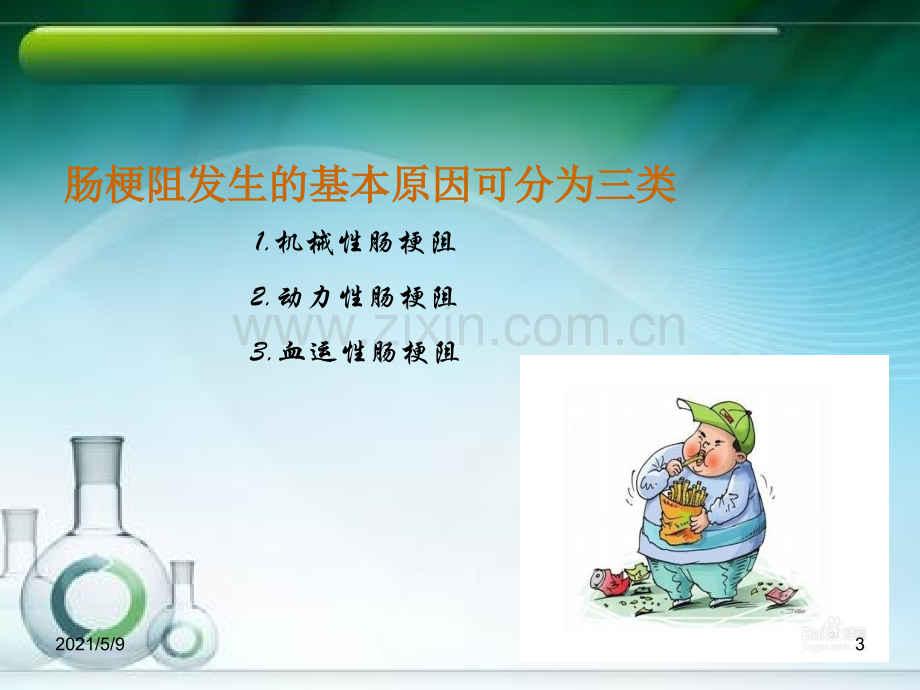 肠梗阻患者个案查房.ppt_第3页