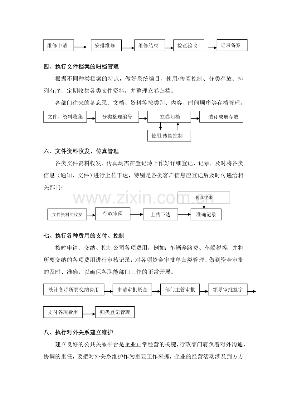 行政管理的主要工作流程.doc_第2页