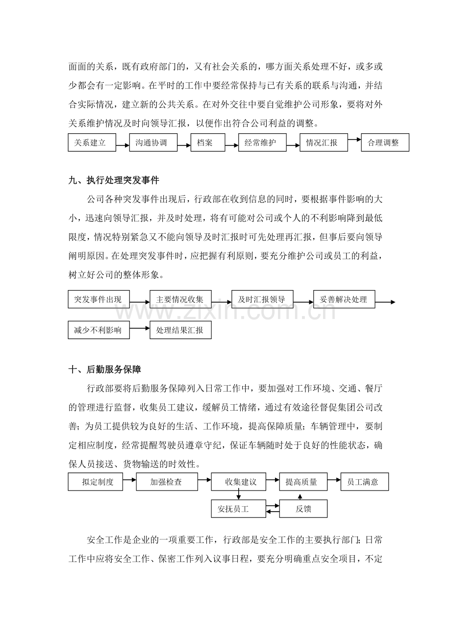 行政管理的主要工作流程.doc_第3页