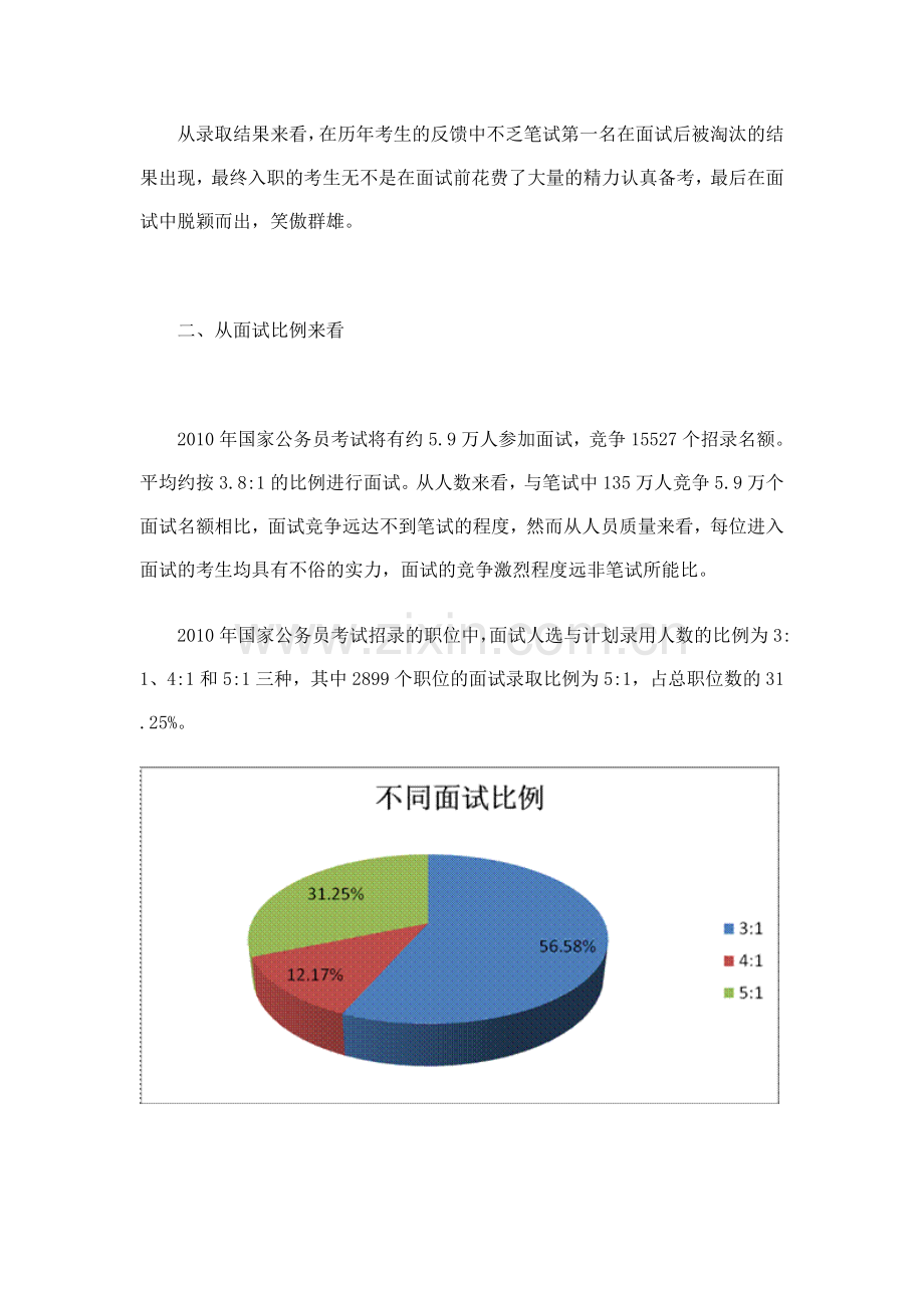 2010年国家公务员面试：面试分数线分析及面试比例解读.doc_第3页