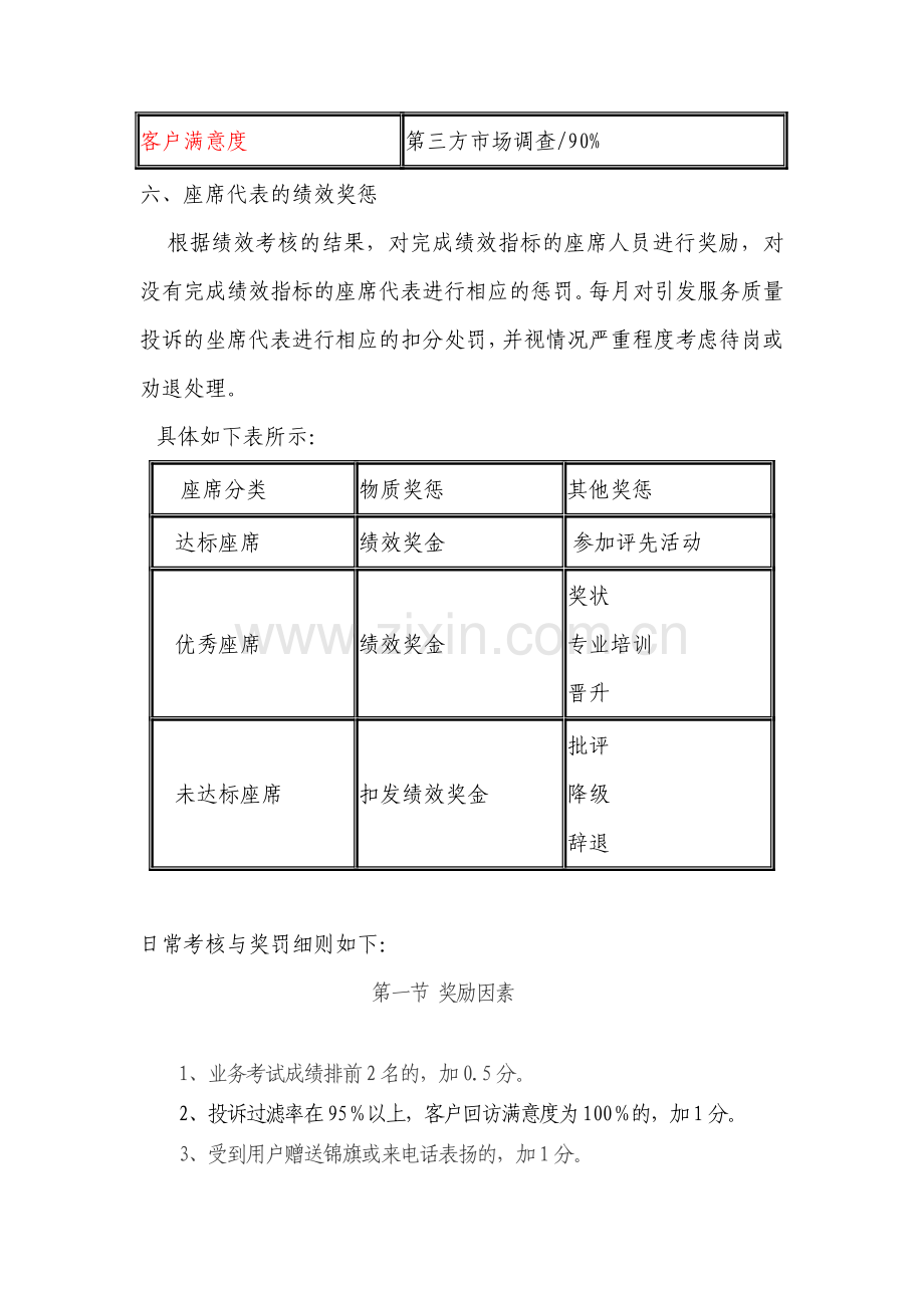 专家坐席绩效考核与排障流程.doc_第3页