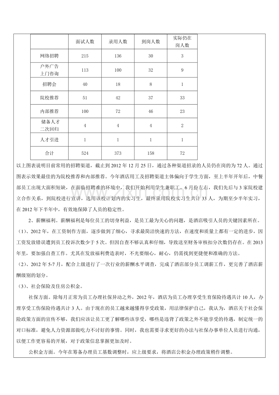 年度考核登记表(2012).doc_第2页