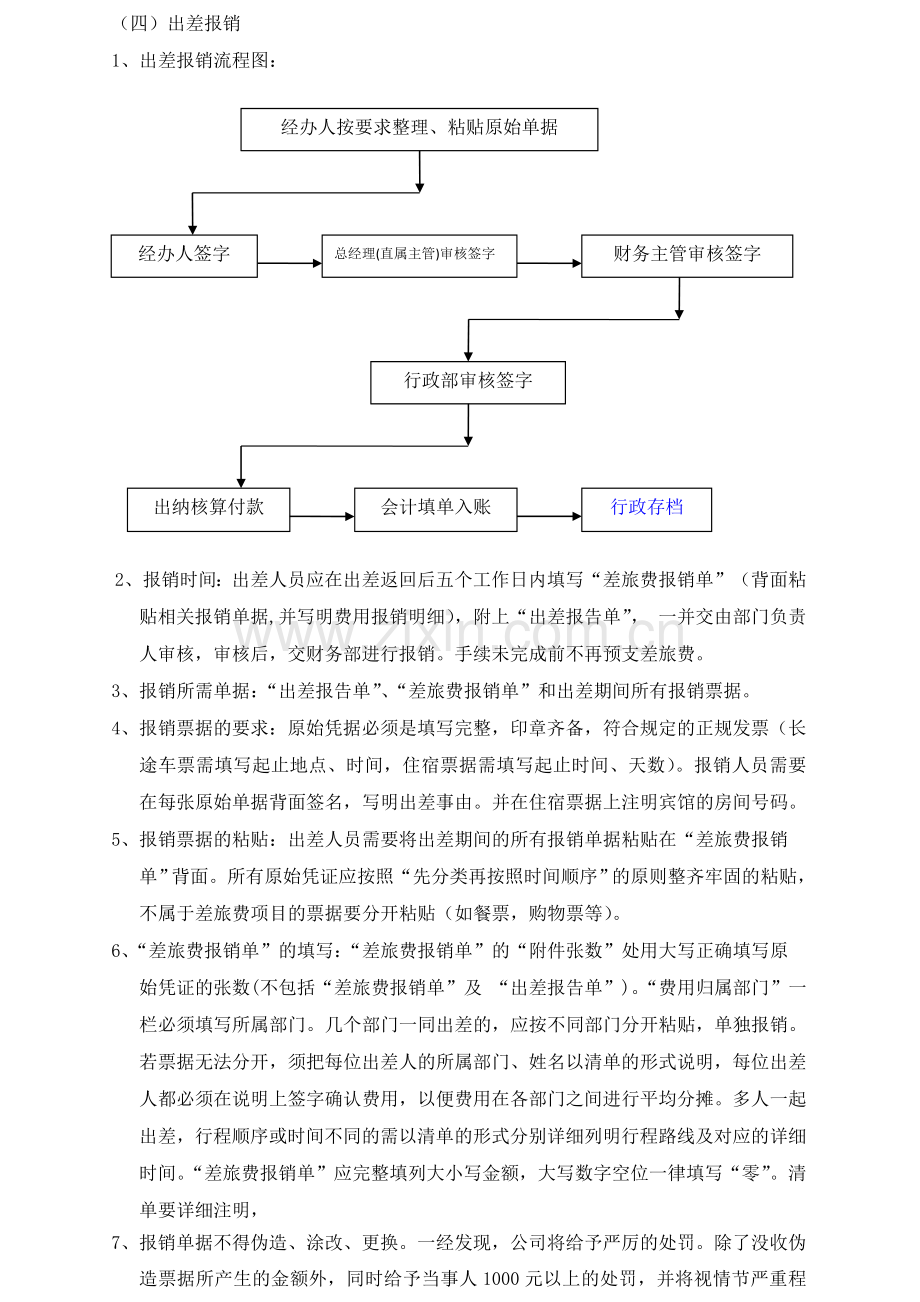 企业出差补贴报销制度.doc_第2页