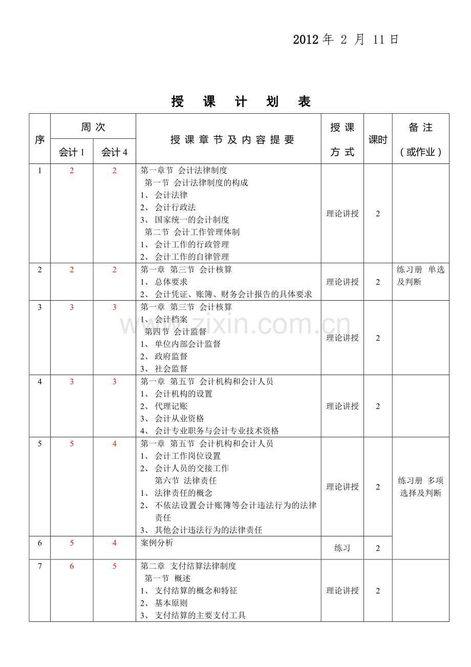 财经法规(2011会计专业)1.doc_第2页