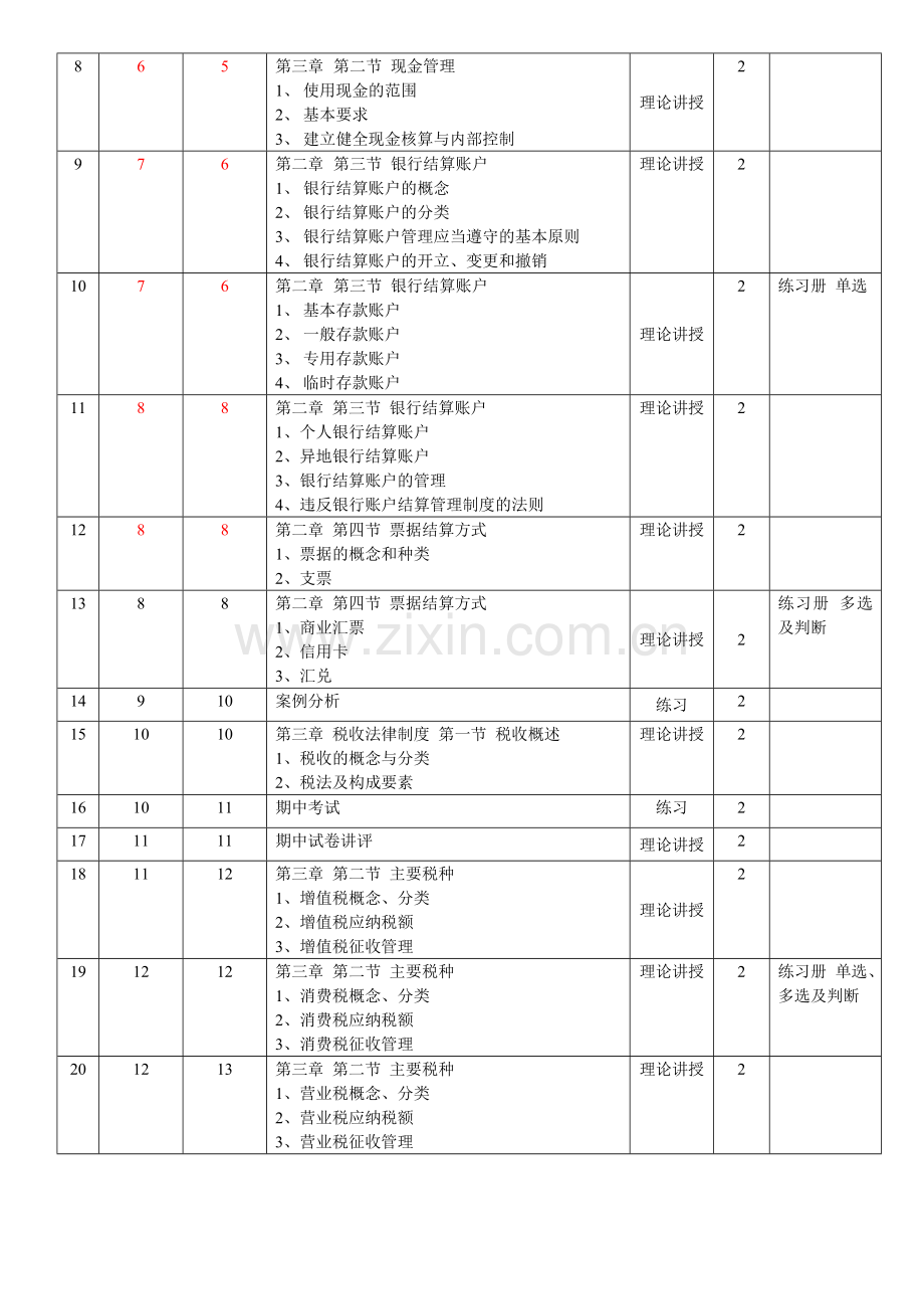 财经法规(2011会计专业)1.doc_第3页