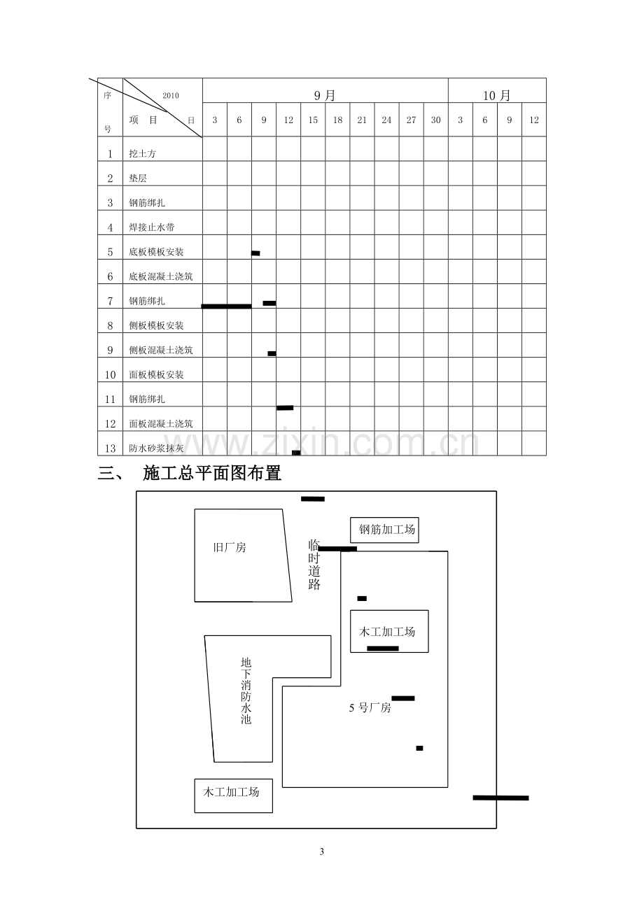 消防水池工程施工方案.doc_第3页