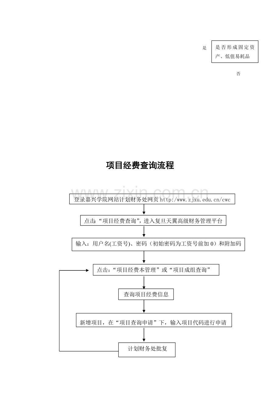 嘉兴学院计财处业务流程图.doc_第3页