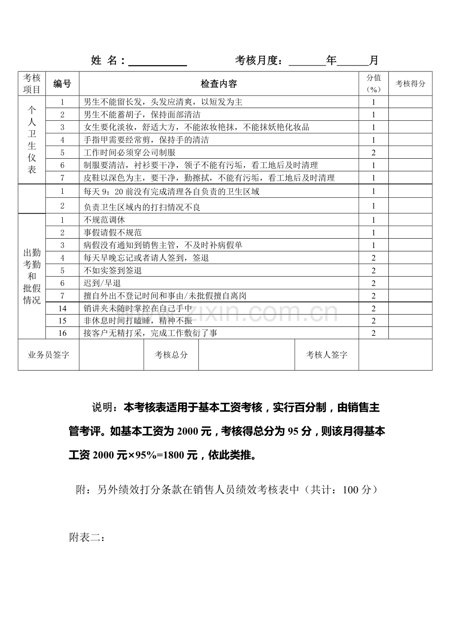 中小企业销售人员绩效考核细则..doc_第3页