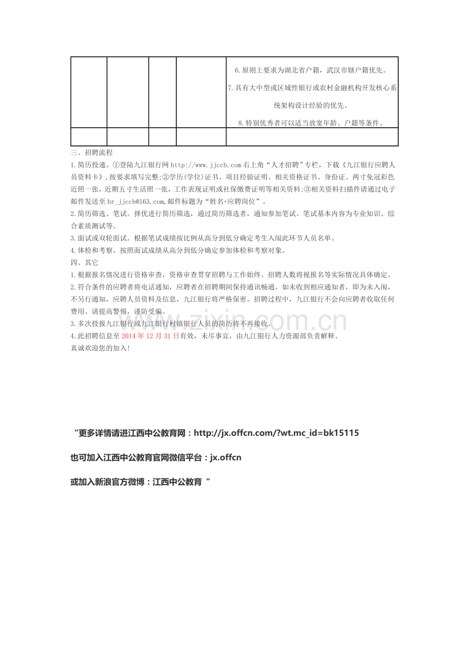 九江银行信息科技部开发工程师同业招聘公告.doc_第2页