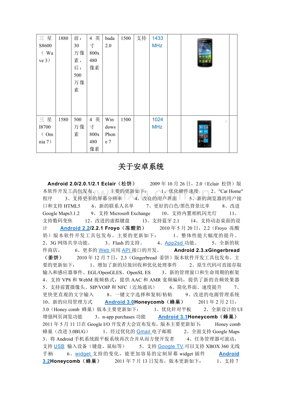 三星手机分析.doc_第3页