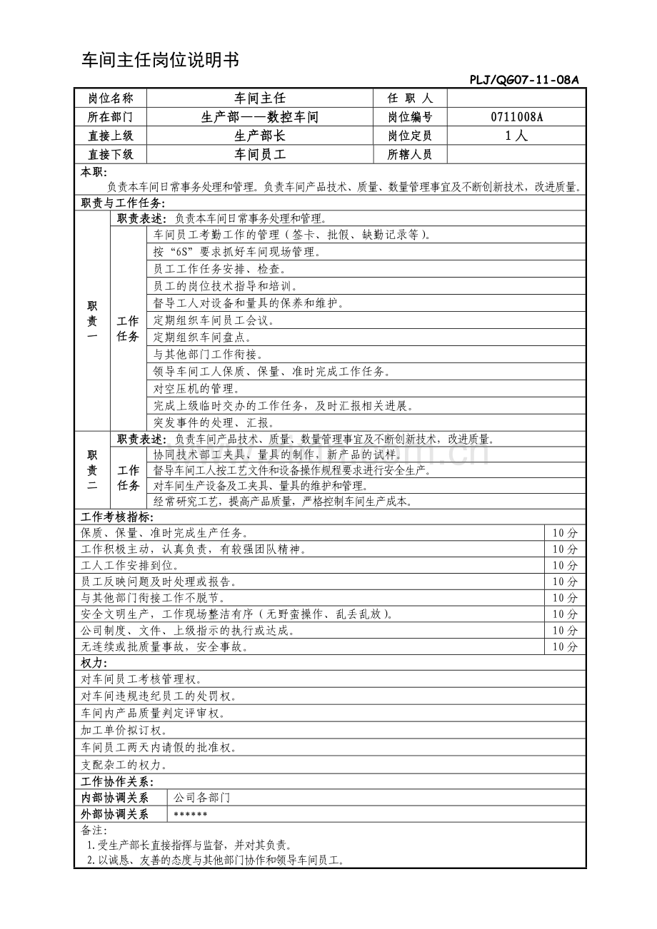 数控车间主任岗位责任、职责.doc_第1页