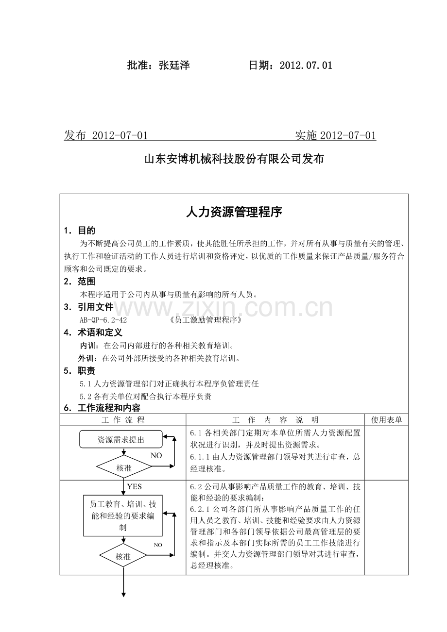 AB-QP-6.2-07人力资源管理程序.doc_第2页