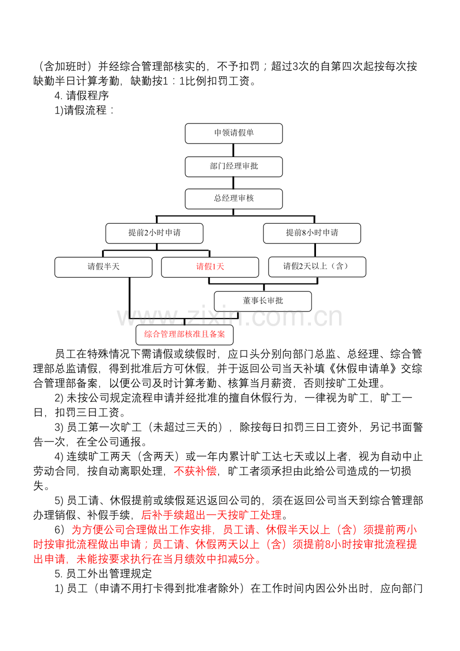 xx房地产策划公司考勤制度.doc_第2页