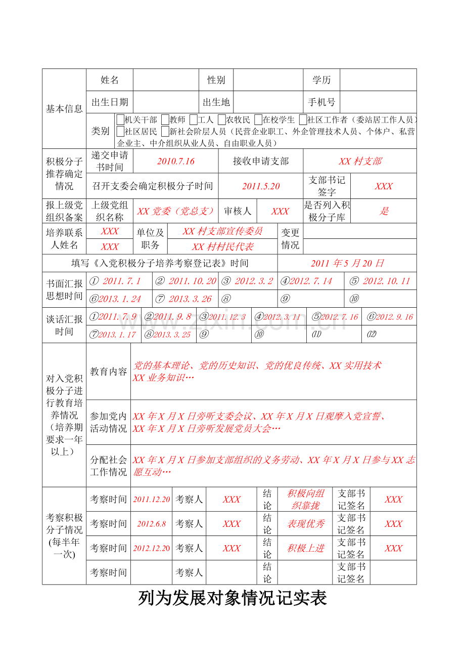 党员发展全程记实制度样表.doc_第3页