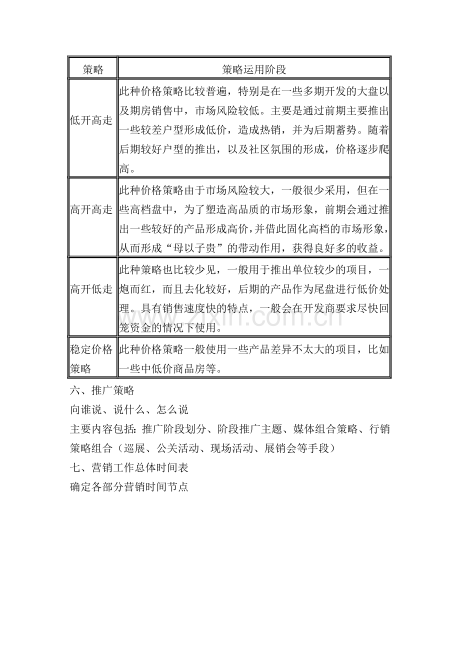 房地产项目推广要点.doc_第3页