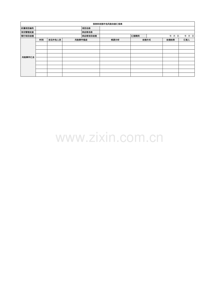 银行外包风险自查汇报表模板模版.xlsx_第1页