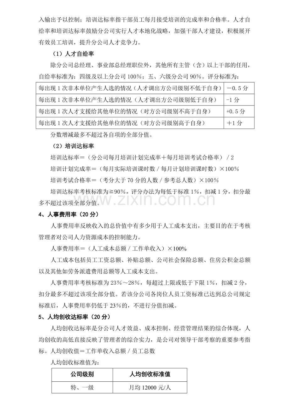 070312分公司人力资源管理KPI指标考核方案.doc_第2页