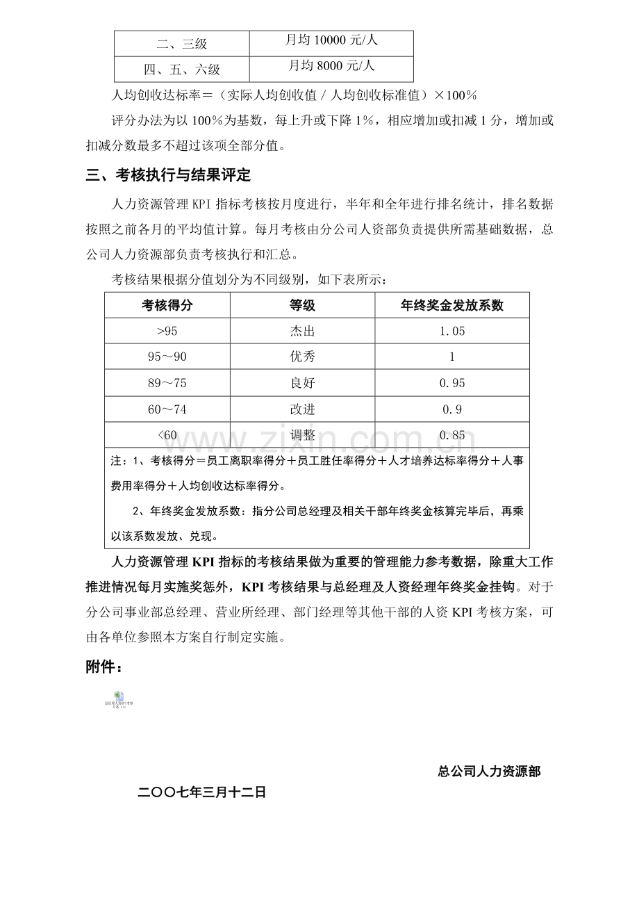 070312分公司人力资源管理KPI指标考核方案.doc_第3页