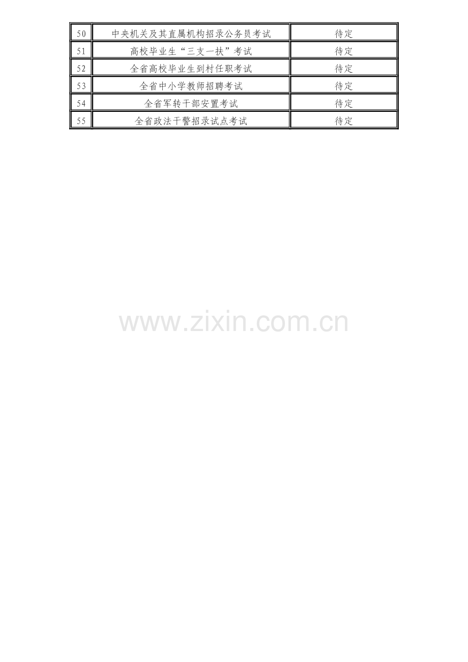 2014年度江西省人事考试工作计划表.doc_第3页