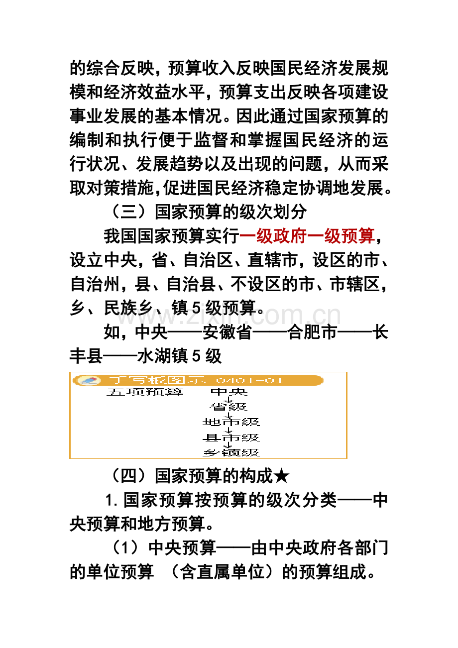 《财经法规》第四章财政法律制度2011年版.doc_第3页