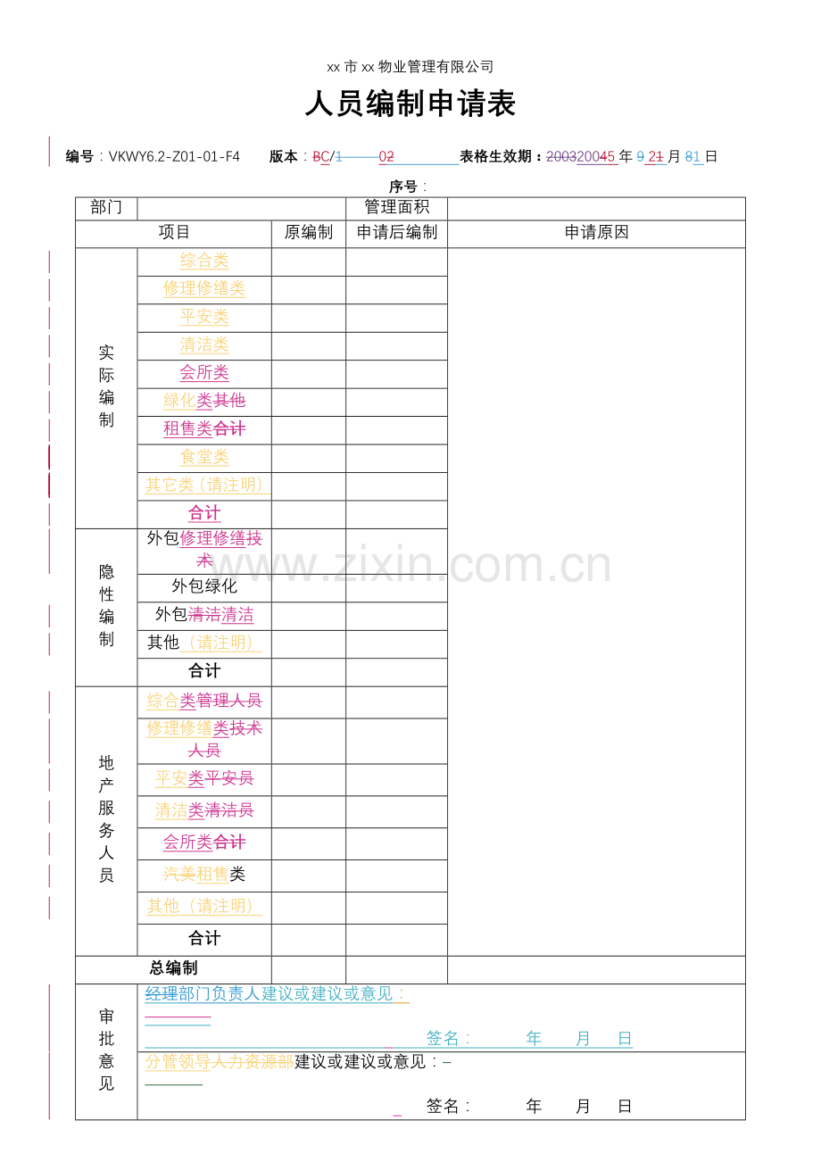 物业公司-人员编制申请表.doc_第1页