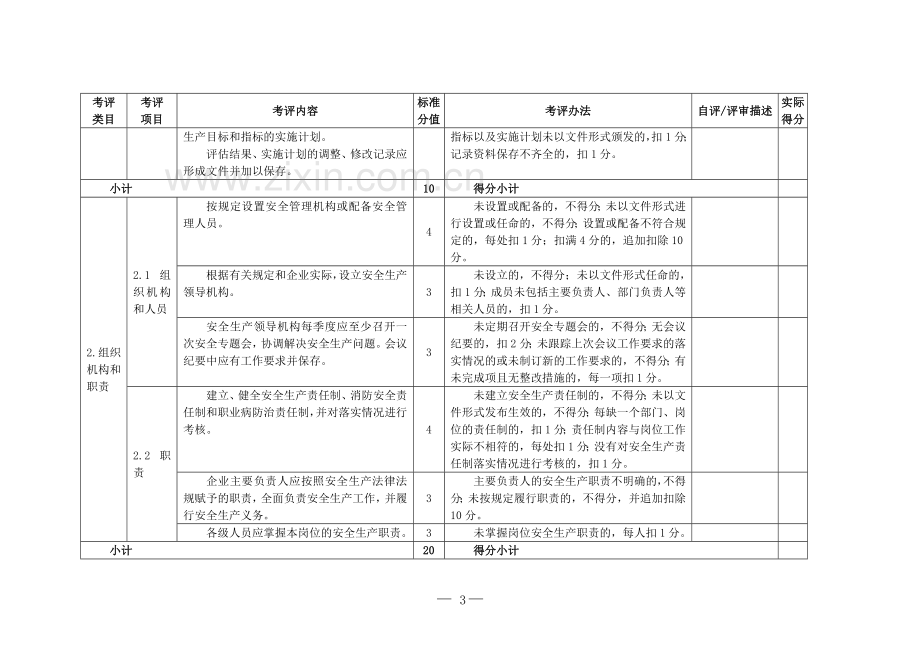 服装企业安全标准化标准.doc_第3页