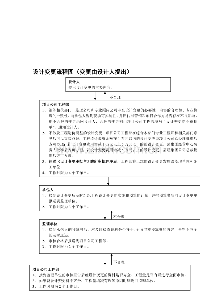 设计变更流程图1.doc_第1页