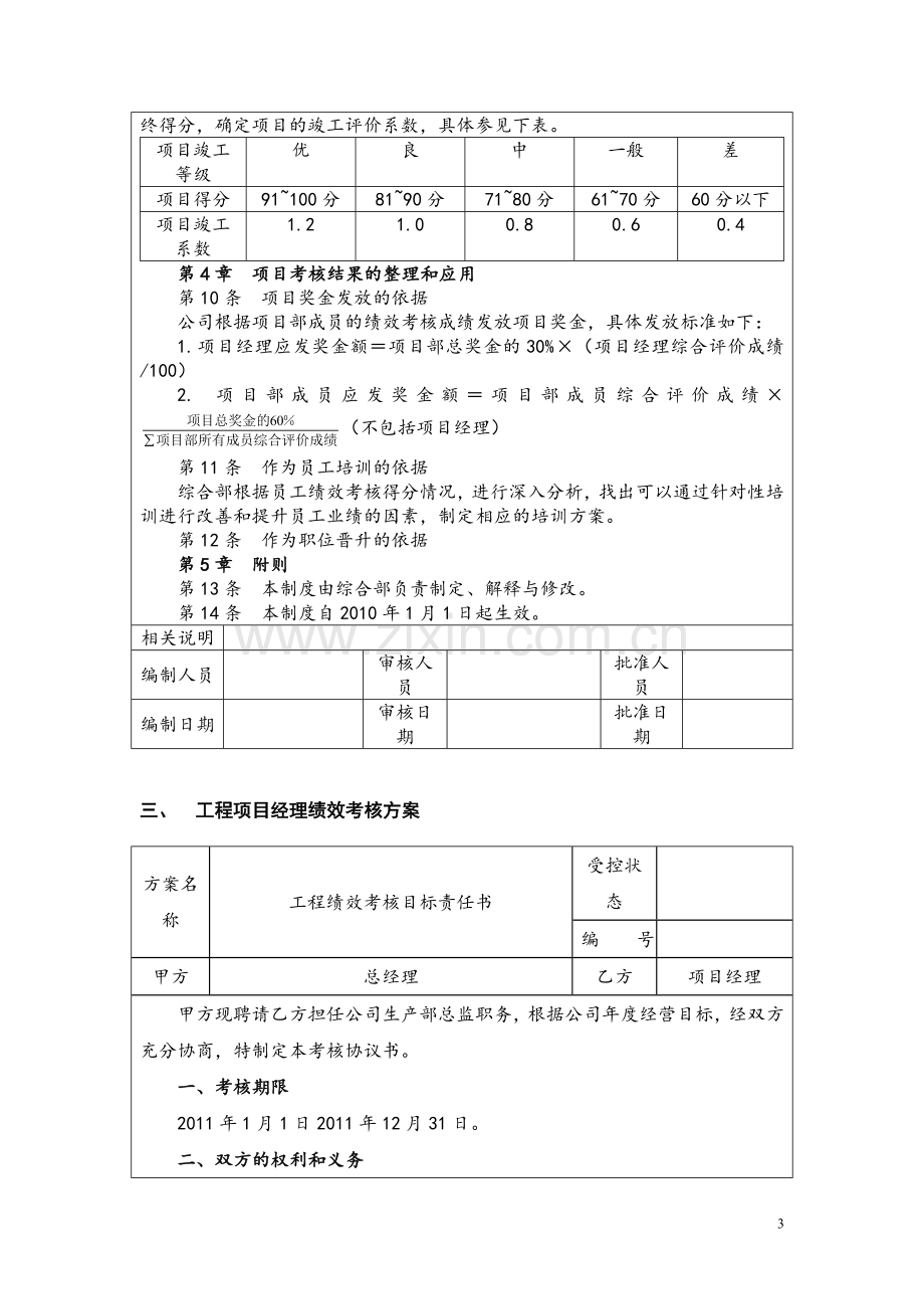 某地产公司绩效考核体系.doc_第3页